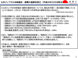 公共インフラの本格復旧・復興の進捗状況①（平成26年12月末時点）