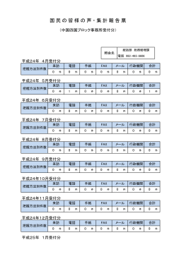 平成24年度受付分