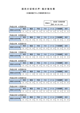 平成23年度受付分