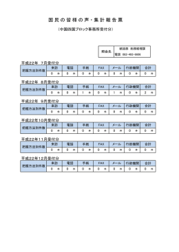 平成22年度受付分