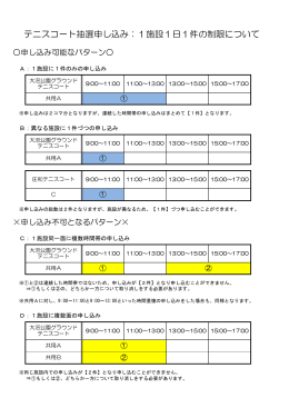 テニスコート抽選申し込み：1施設1日1件の制限について(PDF：68KB)