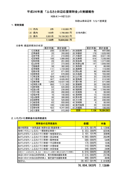 7,138件 平成26年度 「ふるさと田辺応援寄附金」の実績報告