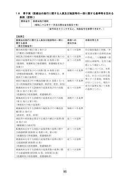 18 骨子案（医療法の施行に関する人員及び施設等の一部に関する基準