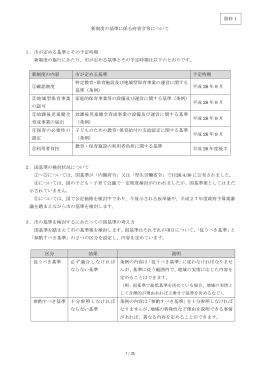資料1（新制度の基準に係る府省令等について）（PDF：1262KB）