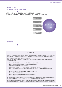 &ldquo;選ばれる京阪&rdquo;への挑戦