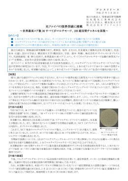 光ファイバの限界突破に挑戦