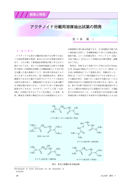 アクチノイド分離用溶媒抽出試薬の開発