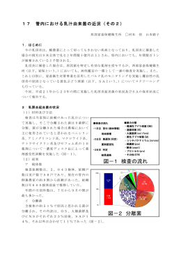 図－1 検査の流れ 図－2 分離菌