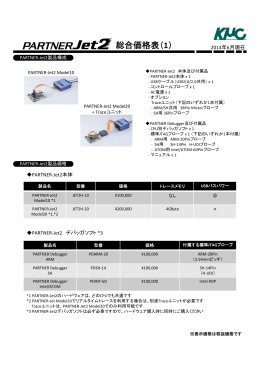 PARTNER-Jet2 価格表