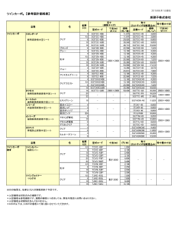 ツインカーボ® 【参考設計価格表】 旭硝子株式会社