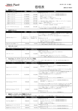 Web Plant価格表 - キヤノンITソリューションズ