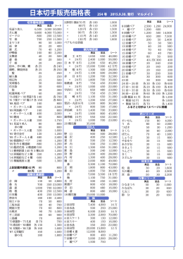 1 日本切手販売価格表 254 号 2015.9.30. 発行 マルメイト