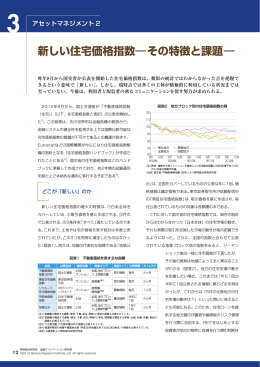 新しい住宅価格指数―その特徴と課題― - Nomura Research Institute