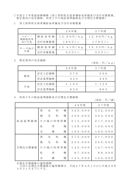 平成27年度肉用子牛の保証基準価格及び合理化目標価格【PDF:38KB】