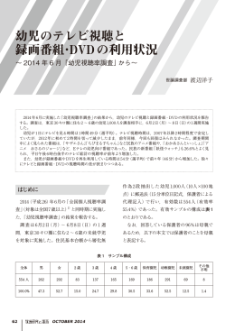幼児のテレビ視聴と 録画番組・DVDの利用状況