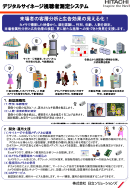 デジタルサイネージ視聴者測定システム