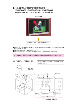 10．4型テレビで地デジを視聴する方法 （ EKK30032