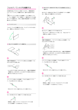 フルセグ／ワンセグを視聴する