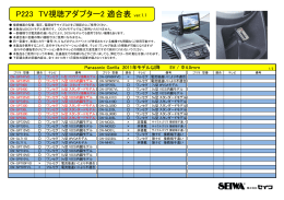 P223 TV視聴アダプター2 適合表