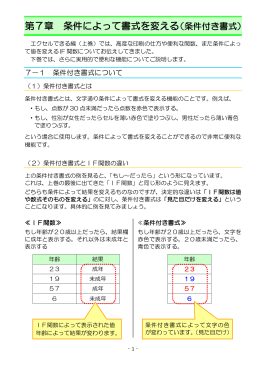 第7章 条件によって書式を変える