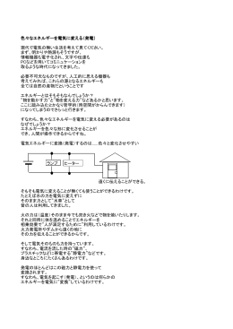 色々なエネルギーを電気に変える（発電） 現代で電気の無い生活を考えて