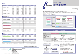 カラム選択 01-04 [更新済み]