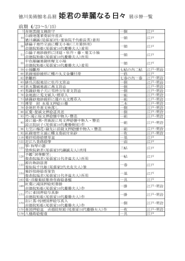 徳川美術館名品展 姫君の華麗なる日々展示替一覧 前期（4/23∼5/15)