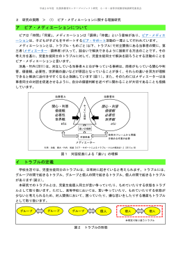 ピア・メディエーションに関する理論研究