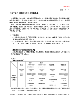 STEP1調査における判断基準（平成24年5月改定）