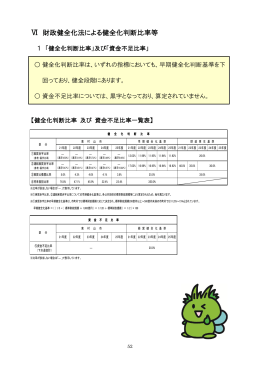 財政健全化判断比率 （7）主な財政指標（PDF：868KB）