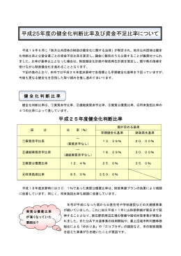 平成25年度の健全化判断比率及び資金不足比率について