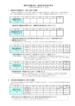 「健全化判断比率、資金不足比率の状況」についてはこちらへ