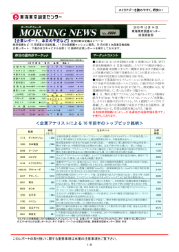 【企業レポート、本日の予定など】投資判断の定義は 3