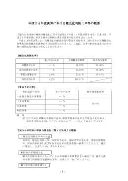 - 1 - 平成24年度決算における健全化判断比率等の概要
