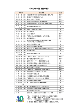 イベント一覧（前半編）