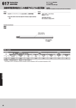 自動車用極薄肉塩化ビニル絶縁アルミニウム低圧電線 ALVSS（PDF