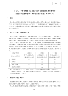 子ども・子育て関連3法の施行に伴う家庭的保育事業等の 設備
