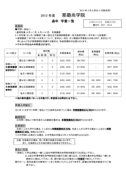 授業料案内 - 尚学院グループ