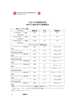 北京大学光華管理学院 2015 年 MBA 留学生募集要項