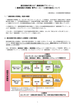 認定保険代理士の「損害保険プランナー」