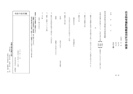 法 宝 物 等 撮 影 掲 載 借 用 許 可 申 請 書