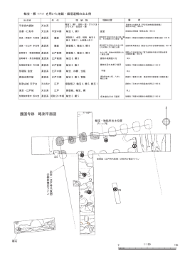 ファイル名：gokokuji-heimenzu サイズ：1.24MB