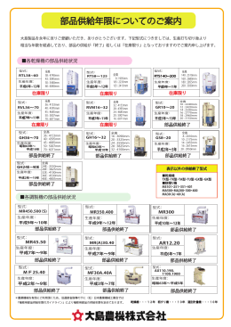 部品供給年限についてのご案内