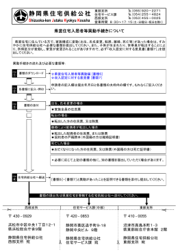 静岡県住宅供給公社