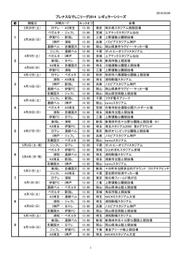 プレナスなでしこリーグ2014 レギュラーシリーズ 9 4 5 6 7 8 1 3 2