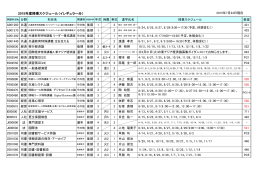 2015年度授業スケジュール（イレギュラー分）【7月24日現在】