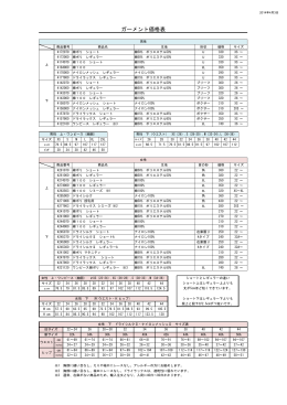 ガーメント価格表