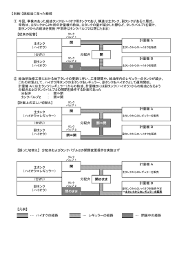 別紙1（52KB）