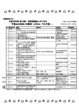 「千里山の住まいの歴史～そのルーツと子孫～」