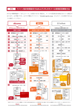 お手元の携帯電話で「きたよメール」を受信できない場合は、メールの受信
